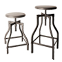 Vintage Style Industrial Furniture Vintage Style Industrial Furniture